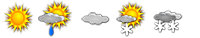 The weather forecast: Cortina d'Ampezzo and surroundings